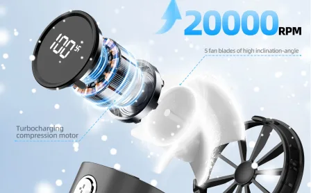 GOOJODOQ High Speed Fan GFS007 (4)