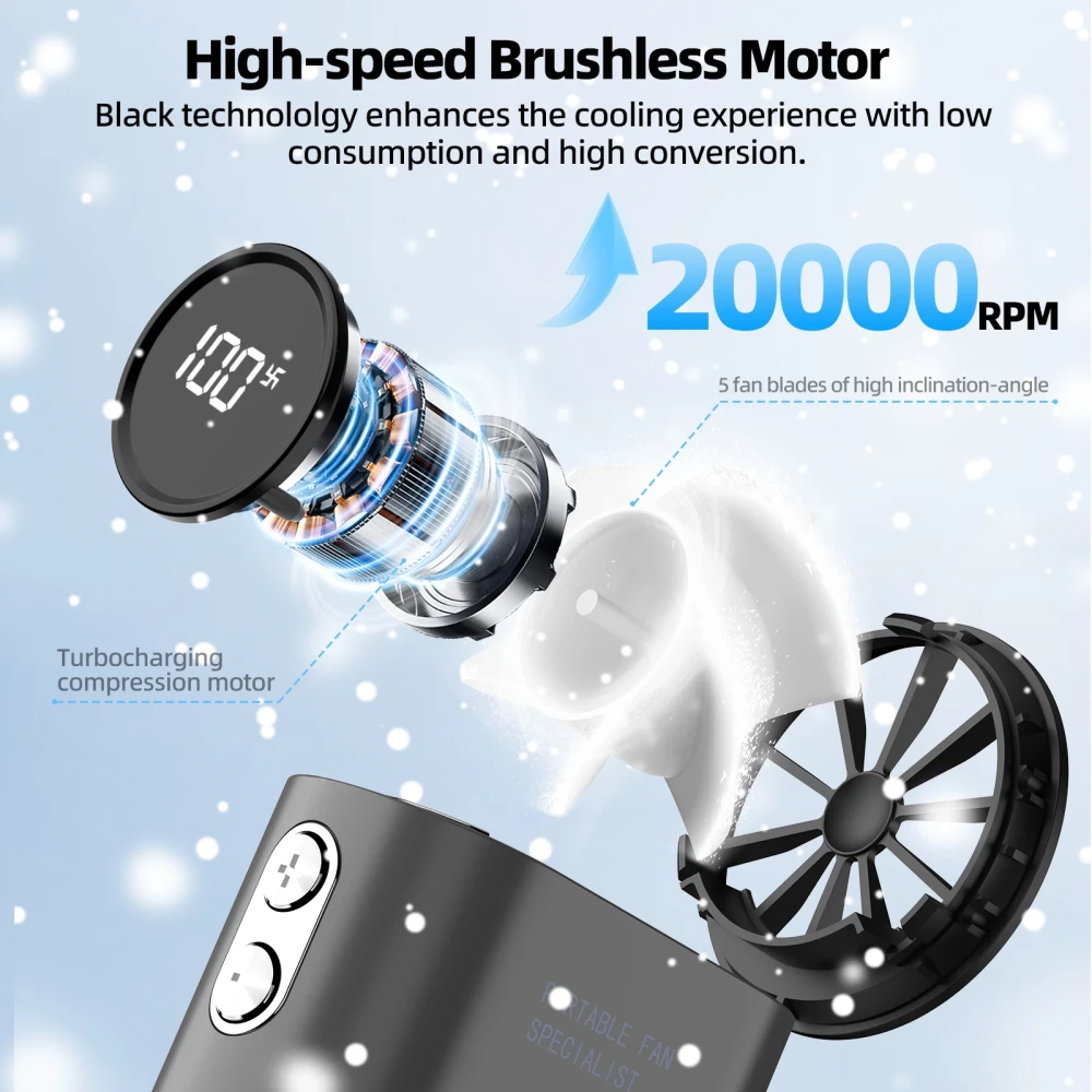 GOOJODOQ High Speed Fan GFS007 (4)